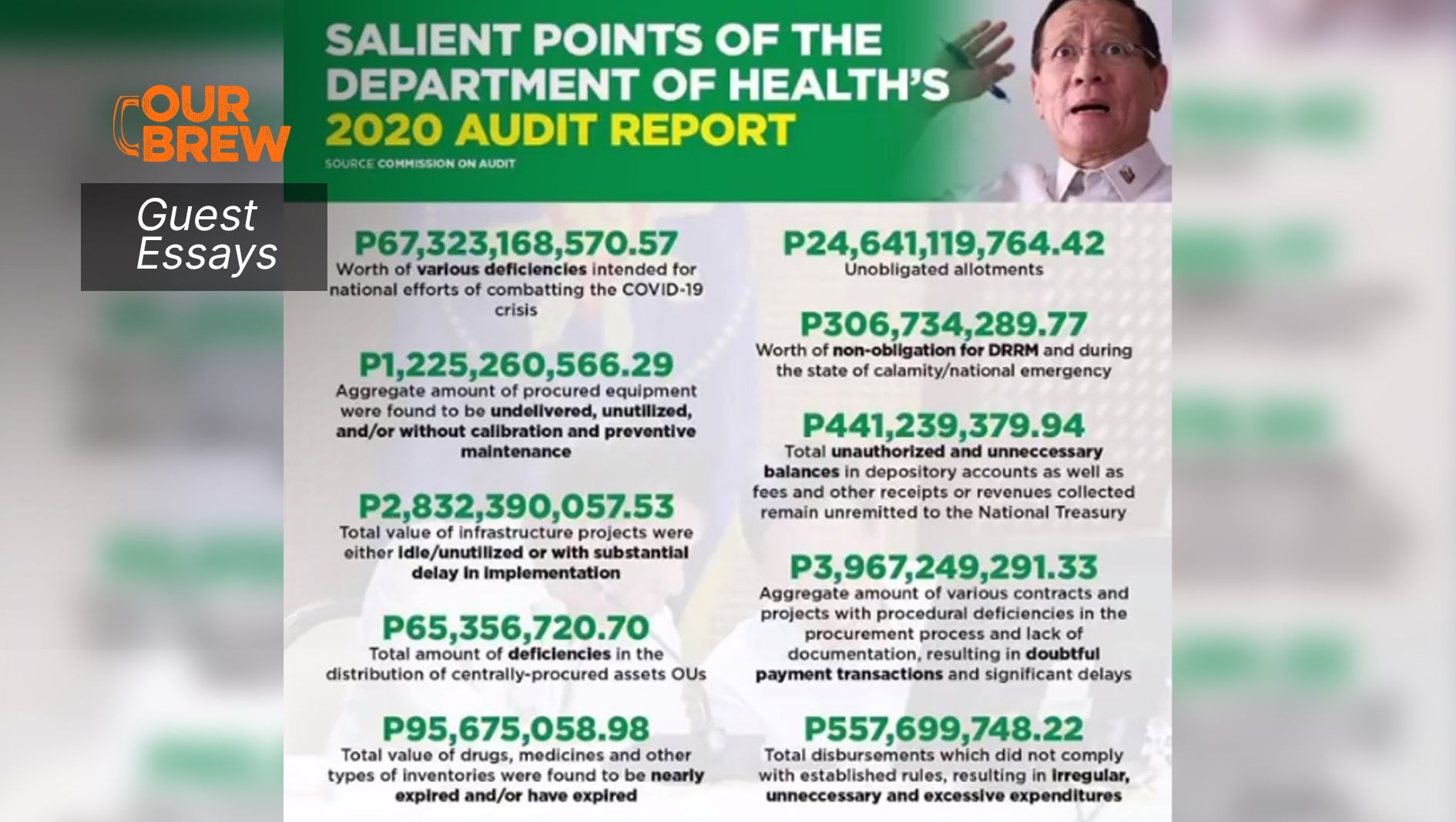 Ano ang Nangyari?