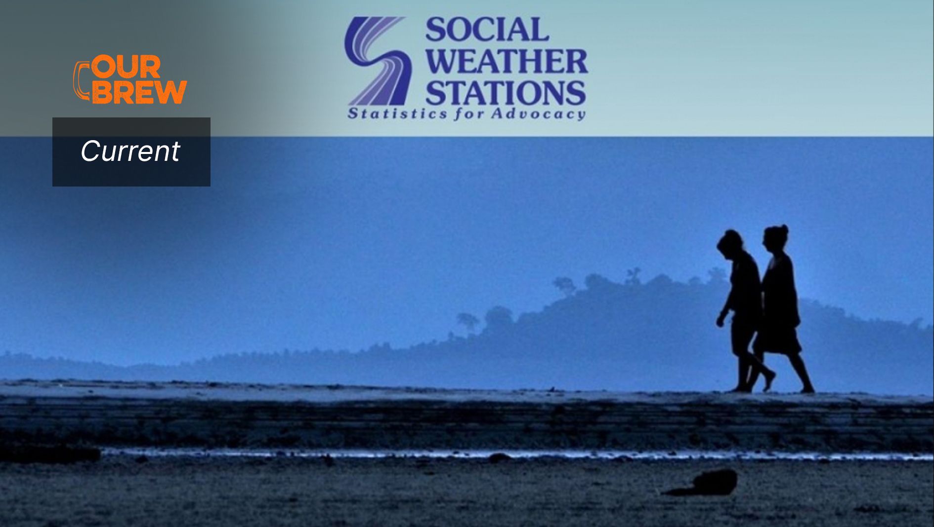 31% of Filipinos Say Quality of Life Worsened During Last Months of Duterte Administration