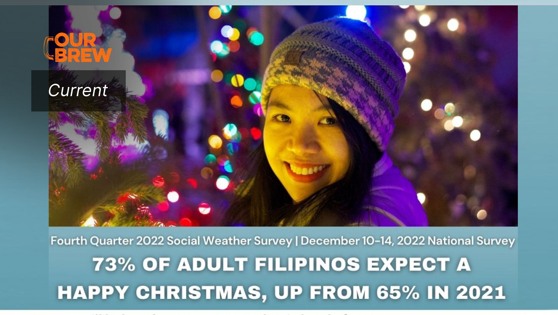 SWS: 73% of Adult Pinoys See a Happy Christmas