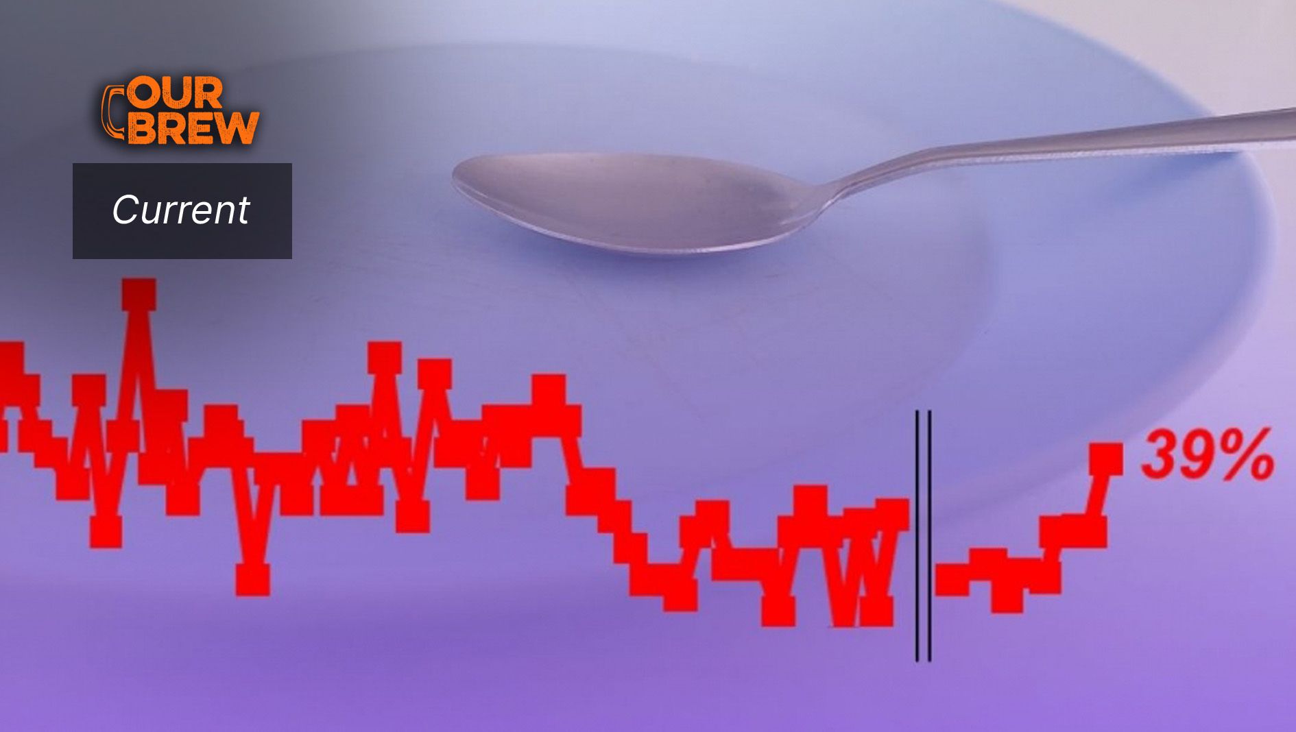 SWS: 39% of Filipino Families Consider Themselves “Food Poor”
