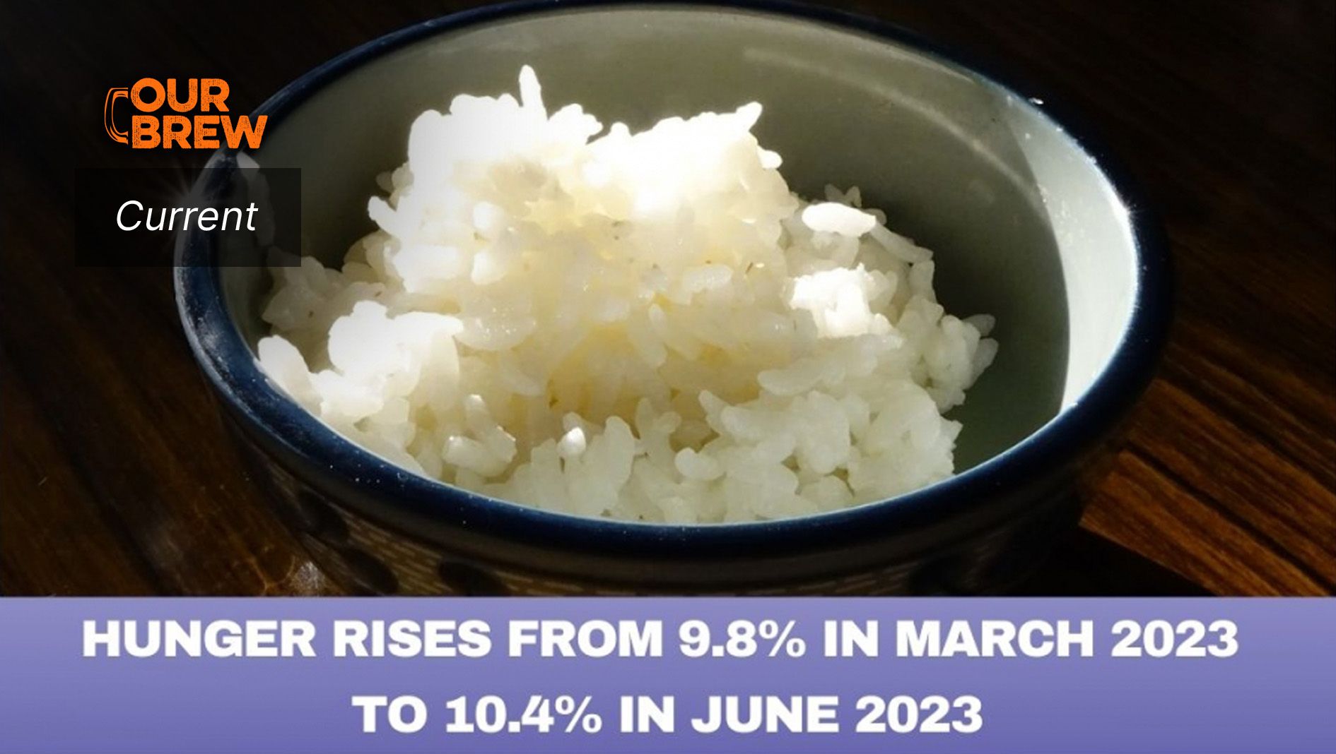 Social Weather Report | Hunger Rises from 9.8% in March 2023 to 10.4% in June 2023