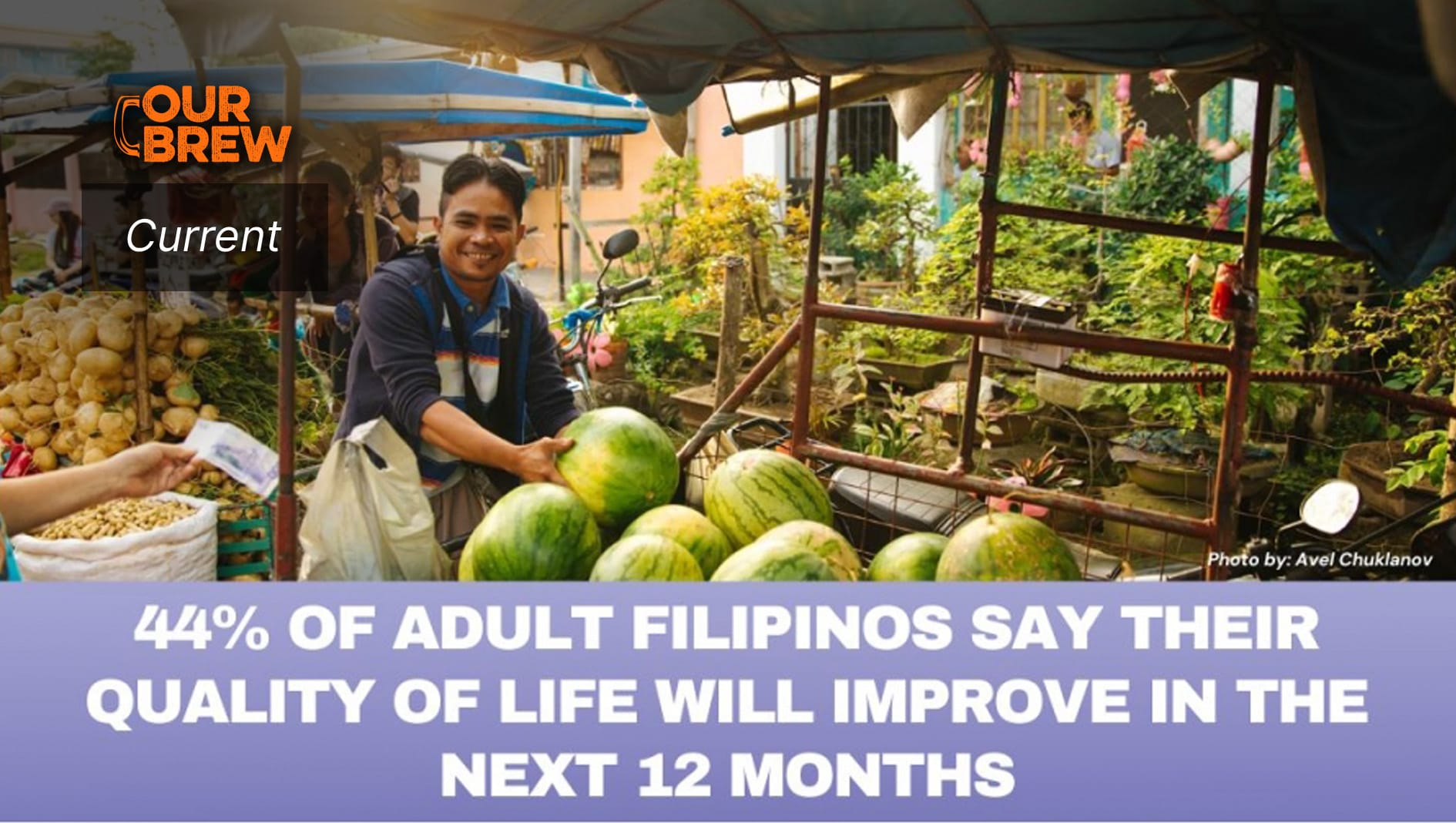 SOCIAL WEATHER REPORT | 44% of Adult Filipinos Say Their Quality of Life Will Improve in the Next 12 Months