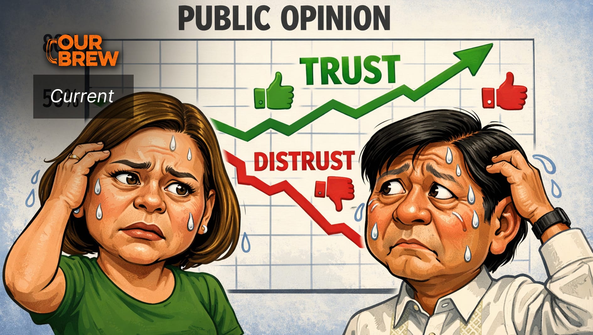 Corruption Fuels Distrust in Marcos Jr., Duterte - Pulse Asia
